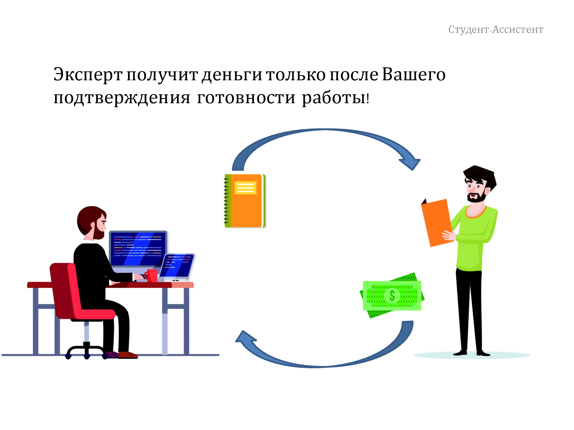 Лабораторная работа: Определение длины световой волны с помощью  дифракционной решетки, Физика